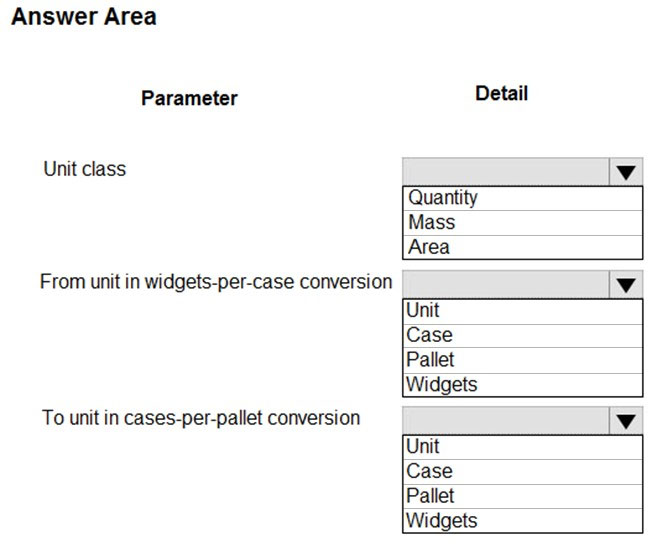 Answer Area

Parameter

Unit class

From unit in widgets-per-case conversion

To unit in cases-per-pallet conversion

Detail

Vv

Quantity
Mass
Area

Unit
Case
Pallet
Widgets

Unit
Case
Pallet
Widgets