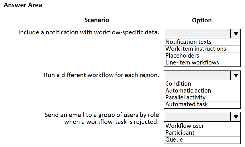 Answer Area

Scenario

Include a notification with workflow-specific data.

Run a different workflow for each region.

Send an email to a group of users by role
when a workflow task is rejected.

Option

Notification texts
Work item instructions
Placeholders

Line-item workflows

Condition
Automatic action
Parallel activity
Automated task

Workflow user
Participant
Queue