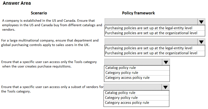 Answer Area

Scenario

‘A company is established in the US and Canada. Ensure that
employees in the US and Canada buy from different catalogs and
vendors.

For a large multinational company, ensure that department and
global purchasing controls apply to sales users in the UK.

Ensure that a specific user can access only the Tools category

Policy framework
Vv
[Purchasing policies are set up at the legal-entity level
[Purchasing policies are set up at the organizational level
Vv

[Purchasing policies are set up at the legal-entity level
[Purchasing policies are set up at the organizational level

when the user creates purchase requisitions.

Ensure that a specific user can access only a subset of vendors for,

Vv
Catalog policy rule
Category policy rule
Category access policy rule

Vv

the Tools category.

Catalog policy rule
Category policy rule
Category access policy rule