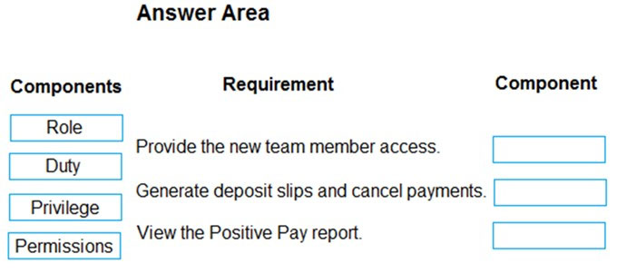 Answer Area

Components Requirement Component
Role
Provide the new team member access.
Duty
—_—_———, Generate deposit slips and cancel payments.
Privilege

—- View the Positive Pay report.
Permissions ee