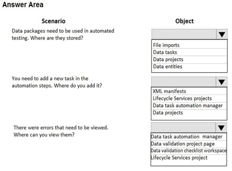 Answer Area

Scenario

Data packages need to be used in automated
testing. Where are they stored?

You need to add a new task in the
automation steps. Where do you add it?

There were errors that need to be viewed.
Where can you view them?

Data tasks
Data projects

Data entities

XML manifests

Lifecycle Services projects
Data task automation manager
Data projects

Vv

ata task automation manager
ata validation project page

ata validation checklist workspace
ifecycle Services project