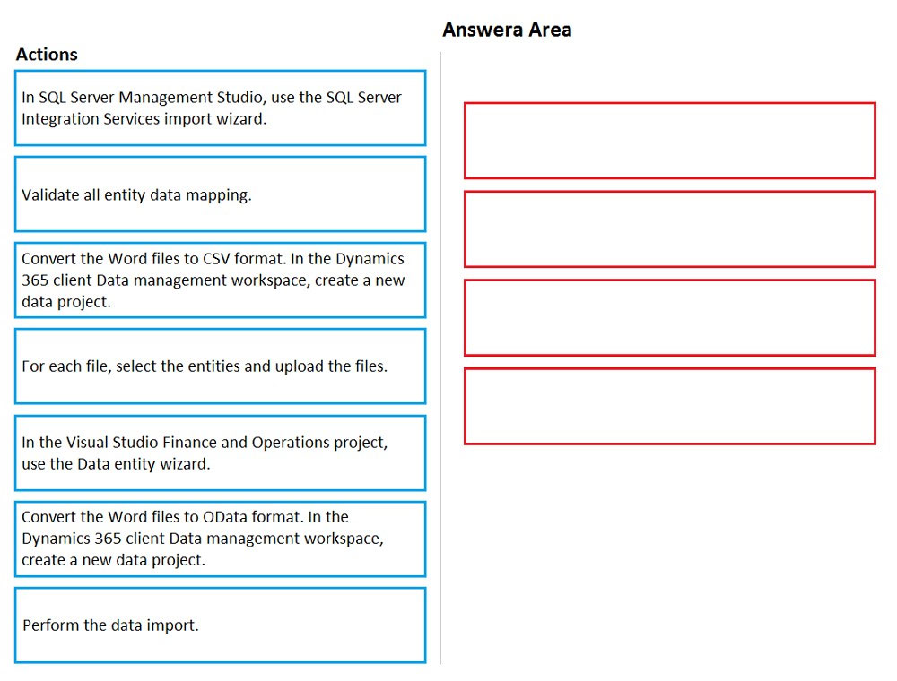 Actions

In SQL Server Management Studio, use the SQL Server
Integration Services import wizard.

Validate all entity data mapping.

Convert the Word files to CSV format. In the Dynamics
365 client Data management workspace, create a new
data project.

For each file, select the entities and upload the files.

In the Visual Studio Finance and Operations project,
use the Data entity wizard.

Convert the Word files to OData format. In the
Dynamics 365 client Data management workspace,
create a new data project.

Perform the data import.

Answera Area