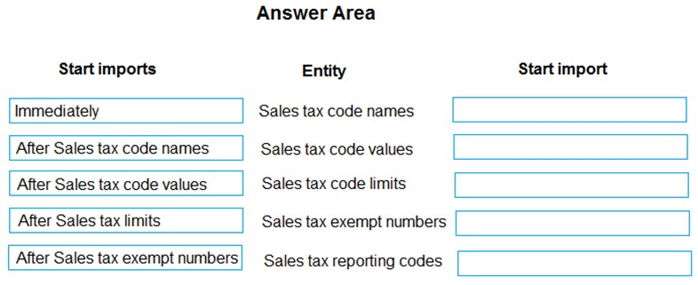 Start imports

Immediately

After Sales tax code names

After Sales tax code values

After Sales tax limits

After Sales tax exempt numbers.

Answer Area

Entity
Sales tax code names

Sales tax code values

Sales tax code limits
Sales tax exempt numbers

Sales tax reporting codes

Start import