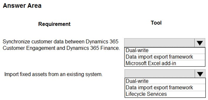 Answer Area

Requirement

Synchronize customer data between Dynamics 365
Customer Engagement and Dynamics 365 Finance.

Import fixed assets from an existing system.

Tool

Dual-write
Data import export framework
Microsoft Excel add-in

lv

Dual-write
Data import export framework
Lifecycle Services