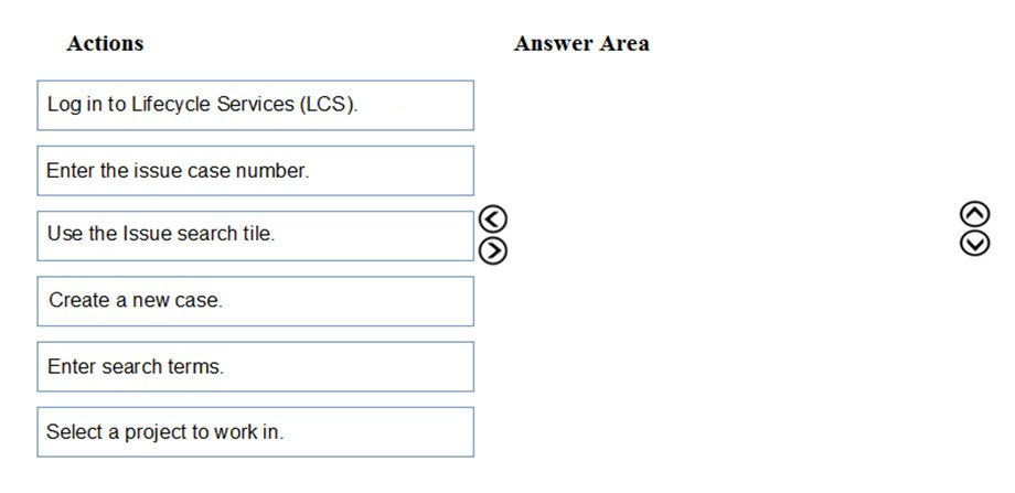 Actions

Log in to Lifecycle Services (LCS).

Enter the issue case number.

Use the Issue search tile.

Create a new case.

Enter search terms.

Select a project to work in.

(1G)

Answer Area

©