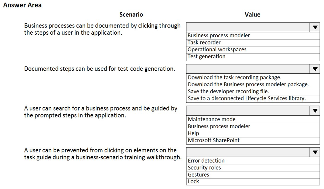 Answer Area
Scenario

Business processes can be documented by clicking through
the steps of a user in the application.

Documented steps can be used for test-code generation.

A user can search for a business process and be guided by
the prompted steps in the application.

A user can be prevented from clicking on elements on the
task guide during a business-scenario training walkthrough.

Value

Business process modeler
Task recorder
Operational workspaces
Test generation

Download the task recording package.

Download the Business process modeler package.
Save the developer recording file.

Save to a disconnected Lifecycle Services library.

Maintenance mode
Business process modeler
Help

Microsoft SharePoint

Error detection
Security roles
Gestures

Lock