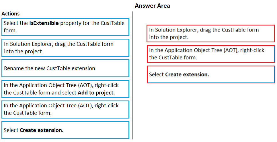 Actions

Select the IsExtensible property for the CustTable
form

In Solution Explorer, drag the CustTable form
‘0 the pre

Rename the new CustTable extension:

In the Application Object Tree (AOT), k
the CustTable form and select Add to project.

In the Application O!
the CustTable form.

Select Create extension.

ct Tree (AOT),

Answer Area

In Solution Explorer, drag the CustTable form
into the project.

In the Application Object Tree (AOT), right-click
the CustTable form.

Select Create extension.