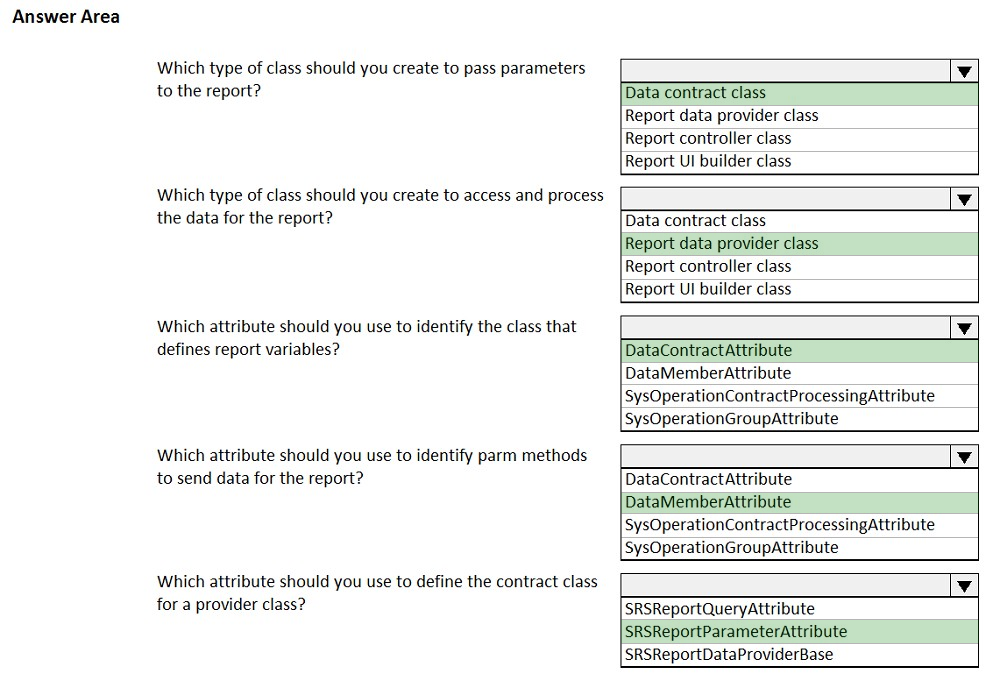 Answer Area

Which type of class should you create to pass parameters
to the report?

Which type of class should you create to access and process
the data for the report?

Which attribute should you use to identify the class that
defines report variables?

Which attribute should you use to identify parm methods
to send data for the report?

Which attribute should you use to define the contract class
for a provider class?

Data contract class
Report data provider class
Report controller class
Report UI builder class

Data contract class
Report data provider class
Report controller class
Report UI builder class

DataContractAttribute
DataMemberAttribute
SysOperationContractProcessingAttribute
SysOperationGroupattribute

DataContractAttribute
DataMemberAttribute
SysOperationContractProcessingAttribute
SysOperationGroupattribute

SRSReportQueryAttribute
SRSReportParameterAttribute
SRSReportDataProviderBase