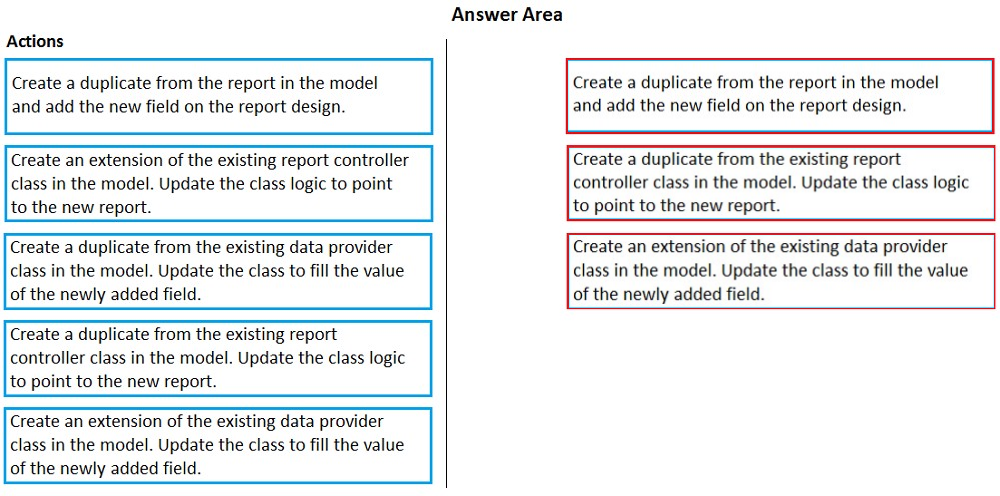Actions

Create a duplicate from the report in the model
and add the new field on the report design.

Create an extension of the existing report controller
class in the model. Update the class logic to point
to the new report.

Create a duplicate from the existing data provider
class in the model. Update the class to fill the value
of the newly added field.

Create a duplicate from the existing report
controller class in the model. Update the class logic
to point to the new report.

Create an extension of the existing data provider
class in the model. Update the class to fill the value
of the newly added field.

Answer Area

Create a duplicate from the report in the model

and add the new field on the report design.

Create a duplicate from the existing report
controller class in the model. Update the class logic
to point to the new report.

Create an extension of the existing data provider
class in the model. Update the class to fill the value
of the newly added field.