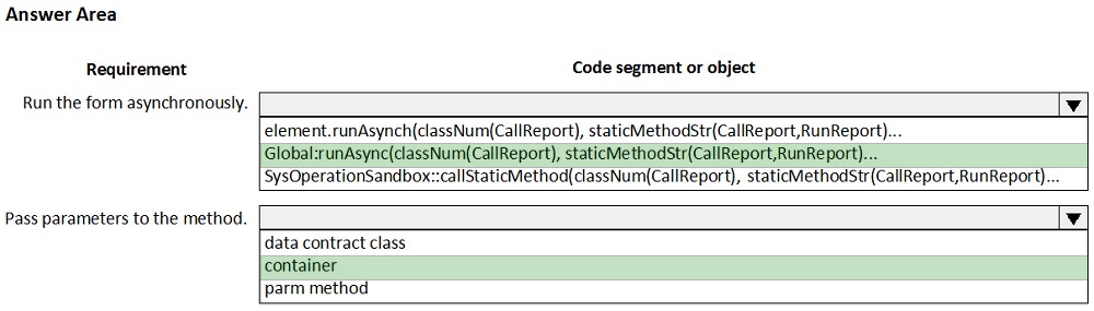 Answer Area

Requirement Code segment or object

Run the form asynchronously.

element. runAsynch(classNum(CallReport), staticMethodStr(CallReport,RunReport)...
Global:runAsync{classNum(CallReport), staticMethodstr(CallReport,RunReport)....
‘SysOperationSandbox::callStaticMethod{ classNum(CallReport), staticMethodstr (CallReport, RunReport)....

Pass parameters to the method.

data contract class
container
parm method