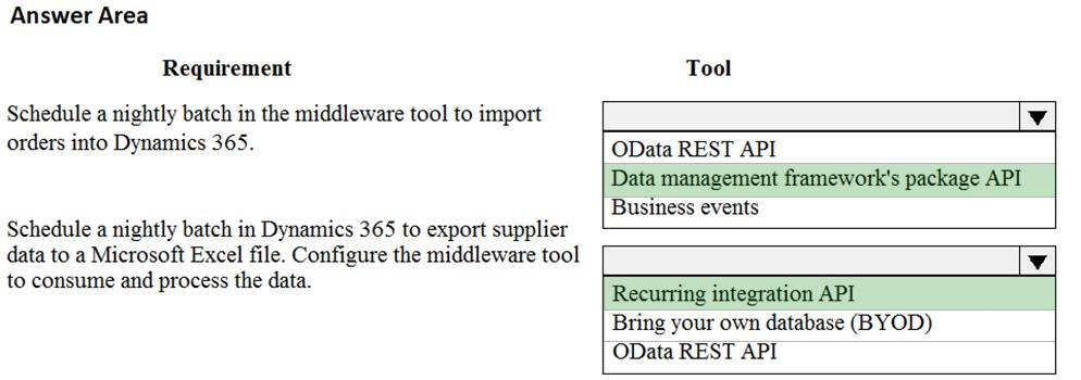 Answer Area

Requirement

Schedule a nightly batch in the middleware tool to import
orders into Dynamics 365.

Schedule a nightly batch in Dynamics 365 to export supplier
data to a Microsoft Excel file. Configure the middleware tool
to consume and process the data.

Tool

Vv

OData REST API
Data management framework's package API
Business events

Recurring integration API
Bring your own database (BYOD)
OData REST API