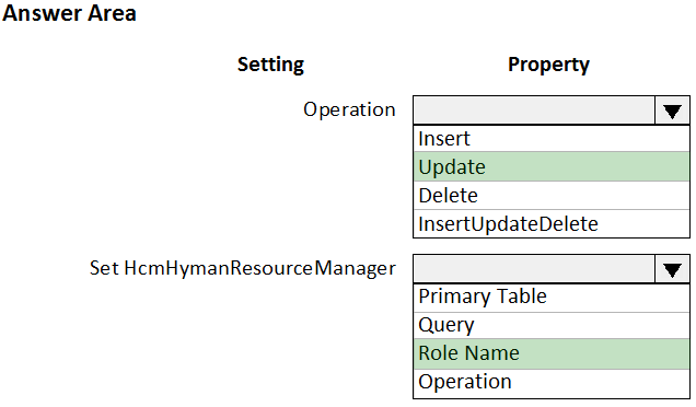 Answer Area

Setting

Operation

Set HcmHymanResourceManager

Property

Insert

Update

Delete
InsertUpdateDelete

Primary Table
Query

Role Name
Operation