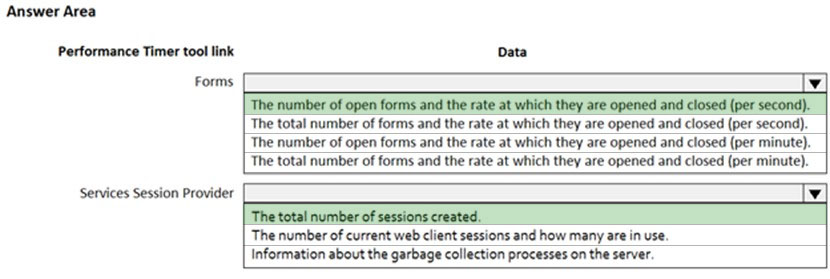 Answer Area

Performance Timer tool link

Forms

Services Session Provider

‘The total number of forms and the rate at which they are opened and closed (per second).

‘The number of open forms and the rate at which they are opened and closed (per minute).

The total number of forms and the rate at which they are opened and closed (per minut

The number of current web client sessions and how many are in use.

Information about the garbage collection processes on the server.