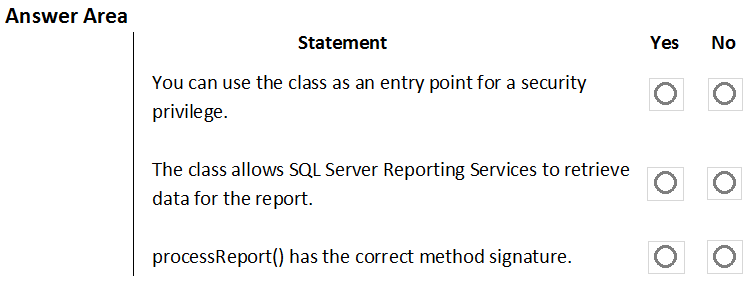 Answer Area

Statement

You can use the class as an entry point for a security
privilege.

The class allows SQL Server Reporting Services to retrieve
data for the report.

processReport() has the correct method signature.

Yes

°

°

°

No