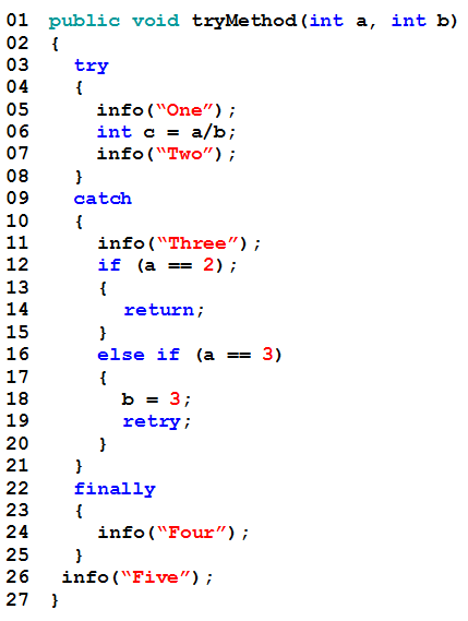 01 public void tryMethod(int a, int b)
02 {

030 «try

04

05 info("One”) ;
06 int ¢ = a/b;
07 info("Two”) ;
os}

09° catch

10

1 info (“Three”) ;
12 if (a == 2);
13 {

14 return;

15 }

16 else if (a == 3)
17 {

18 b= 3;

19 retry;

20 }

21}

22. finally

230

24 info(‘Four”) ;
25}

26 info(“Five”);
27 3