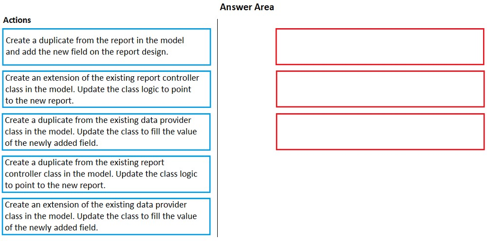 Actions

Create a duplicate from the report in the model
and add the new field on the report design.

Create an extension of the existing report controller
class in the model. Update the class logic to point
to the new report.

Create a duplicate from the existing data provider

class in the model. Update the class to fill the value
of the newly added field.

Create a duplicate from the existing report
controller class in the model. Update the class logic
to point to the new report.

Create an extension of the existing data provider
class in the model. Update the class to fill the value
of the newly added field.

Answer Area