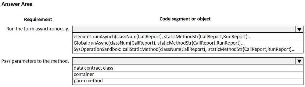 Answer Area

Requirement Code segment or object

Run the form asynchronously.

element. runAsynch(classNum(CallReport), staticMethodStr(CallReport,RunReport)...
Global:runAsync(classNum(CallReport), staticMethodStr(CallReport,RunReport)...
‘SysOperationSandbox::callStaticMethod{ classNum(CallReport), staticMethodstr(CallReport, RunReport)....

Pass parameters to the method.

data contract class
container
parm method