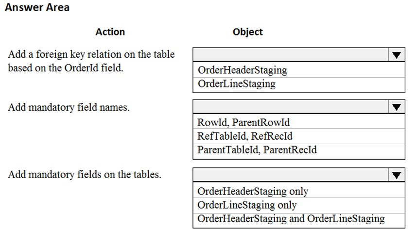 Answer Area

Action

Add a foreign key relation on the table
based on the Orderld field.

Add mandatory field names.

Add mandatory fields on the tables.

Object

2
OrderHeaderStaging
OrderLineStaging

ee
Rowld, ParentRowld
RefTableld, RefRecld
ParentTableld, ParentRecld

ee
OrderHeaderStaging only

OrderLineStaging only
OrderHeaderStaging and OrderLineStaging