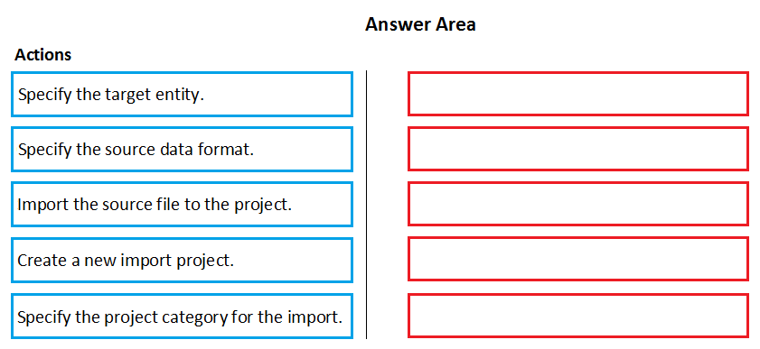 Answer Area
Actions

Create a ne'