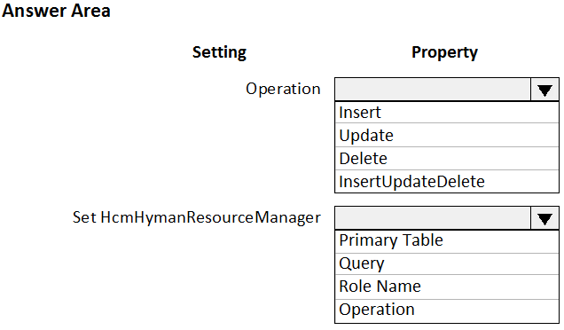 Question 98 of 103 from exam MB-500: Microsoft Dynamics 365: Finance and  Operations Apps Developer