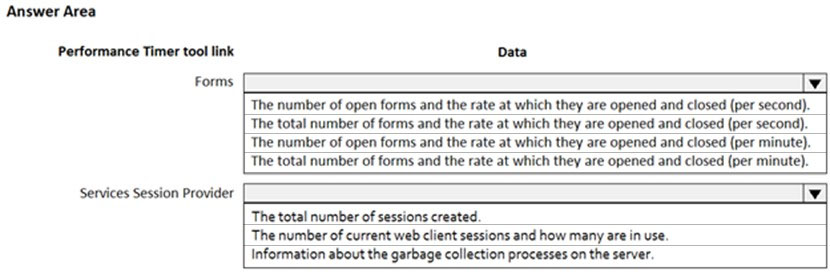 Answer Area

Performance Timer tool link

Forms

Services Session Provider

Data

a
The number of open forms and the rate at which they are opened and closed (per second).
The total number of forms and the rate at which they are opened and closed (per second).
The number of open forms and the rate at which they are opened and closed (per minute).
‘The total number of forms and the rate at which they are opened and closed (per minute).

(I
The total number of sessions created.

The number of current web client sessions and how many are in use.
Information about the garbage collection processes on the server.