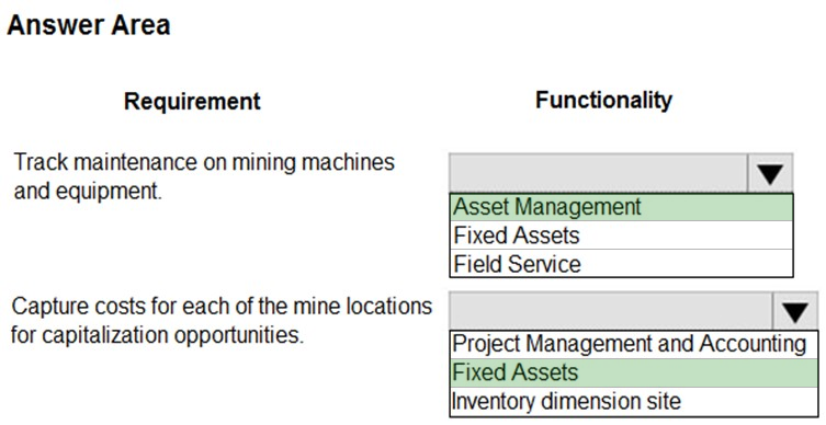 Answer Area

Requirement

Track maintenance on mining machines
and equipment.

Capture costs for each of the mine locations
for capitalization opportunities.

Functionality

Asset Management
Fixed Assets
Field Service

lv

Project Management and Accounting
|Fixed Assets

Inventory dimension site