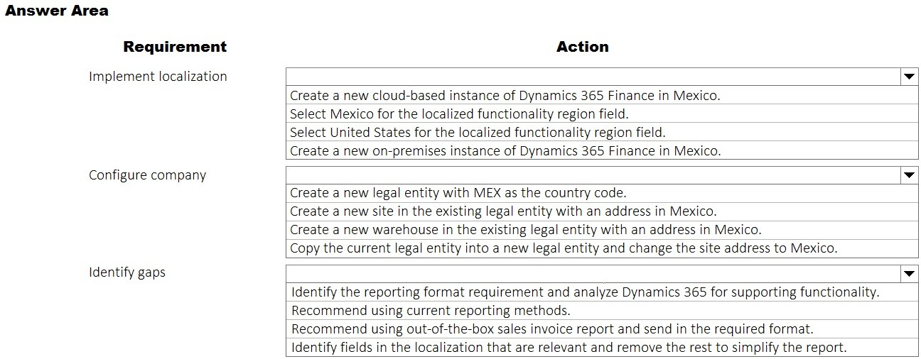 Answer Area

Requirement

Implement localization

Configure company

Identify gaps

Action

Create a new cloud-based instance of Dynamics 365 Finance in Mexico.
Select Mexico for the localized functionality region field

Select United States for the localized functionality region field

Create a new on-premises instance of Dynamics 365 Finance in Mexico

Create a new legal entity with MEX as the country code.

Create a new site in the existing legal entity with an address in Mexico.

Create a new warehouse in the existing legal entity with an address in Mexico.

Copy the current legal entity into a new legal entity and change the site address to Mexico.

Identify the reporting format requirement and analyze Dynamics 365 for supporting functionality.
Recommend using current reporting methods.

Recommend using out-of-the-box sales invoice report and send in the required format.

Identify fields in the localization that are relevant and remove the rest to simplify the report.