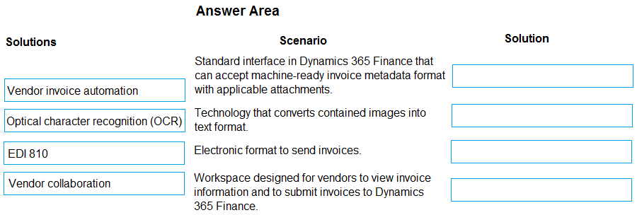 Solutions

Vendor invoice automation

Optical character recognition (OCR)

EDI 810

Vendor collaboration

Answer Area

Scenario

Standard interface in Dynamics 365 Finance that
can accept machine-ready invoice metadata format
with applicable attachments.

Technology that converts contained images into
text format.

Electronic format to send invoices.

Workspace designed for vendors to view invoice
information and to submit invoices to Dynamics
365 Finance.

Solution