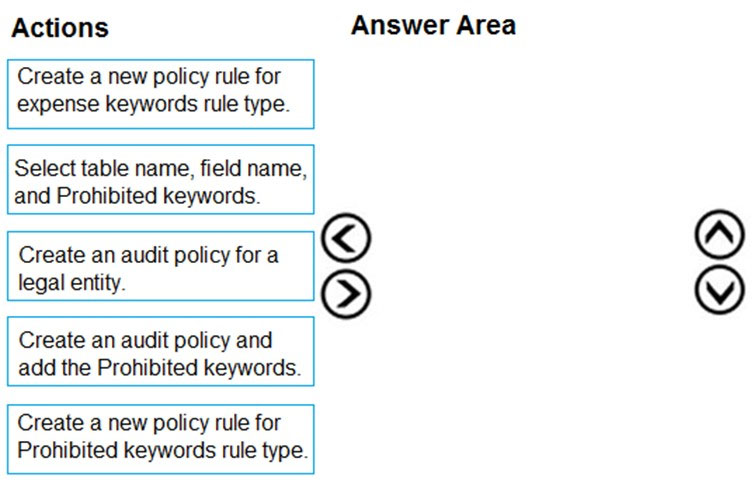Actions

Answer Area

Create a new policy rule for
expense keywords rule type.

Select table name, field name,
and Prohibited keywords.

Create an audit policy fora
legal entity.

Create an audit policy and
add the Prohibited keywords.

Create a new policy rule for
Prohibited keywords rule type.

©
@

OO