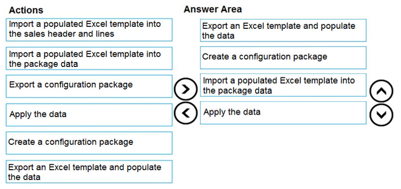 Actions

Answer Area

Import a populated Excel template into
the sales header and lines

Export an Excel template and populate
the data

Import a populated Excel template into
the package data

Create a configuration package

Export a configuration package

Import a populated Excel template into
the package data

Apply the data

S)
©

Create a configuration package

Export an Excel template and populate
the data

Apply the data

©