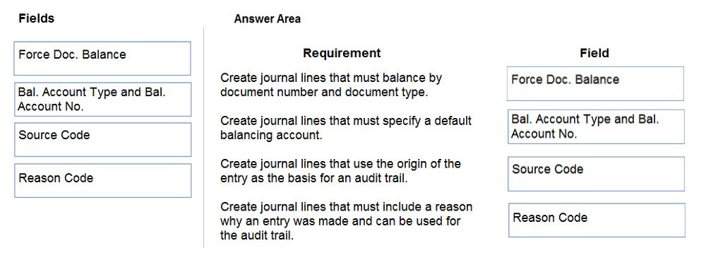 Fields
Force Doc. Balance

Bal. Account Type and Bal.
Account No.

Source Code

Reason Code

Answer Area

Requirement

Create journal lines that must balance by
document number and document type.

Create journal lines that must specify a default
balancing account.

Create journal lines that use the origin of the
entry as the basis for an audit trail.

Create journal lines that must include a reason
why an entry was made and can be used for
the audit trail.

Field

Force Doc. Balance

Bal. Account Type and Bal.
Account No.

Source Code

Reason Code