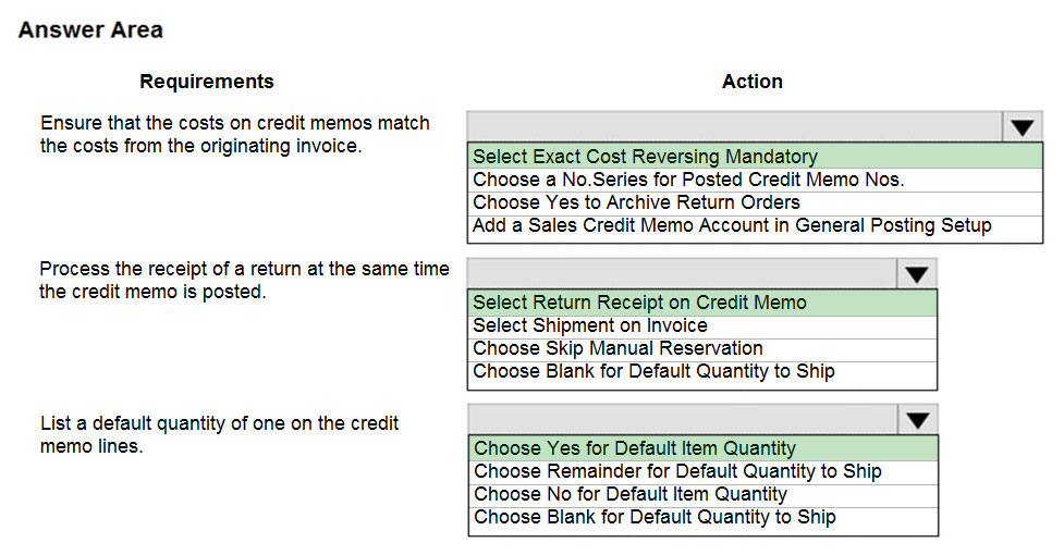 Answer Area

Requirements

Ensure that the costs on credit memos match
the costs from the originating invoice.

Process the receipt of a return at the same time
the credit memo is posted.

List a default quantity of one on the credit
memo lines.

Action

Select Exact Cost Reversing Mandatory

Choose a No.Series for Posted Credit Memo Nos.

Choose Yes to Archive Return Orders

Add a Sales Credit Memo Account in General Posting Setup

Vv

Select Return Receipt on Credit Memo
Select Shipment on Invoice

Choose Skip Manual Reservation
Choose Blank for Default Quantity to Ship

Choose Yes for Default Item Quantity

Choose Remainder for Default Quantity to Ship
Choose No for Default Item Quantity

Choose Blank for Default Quantity to Ship