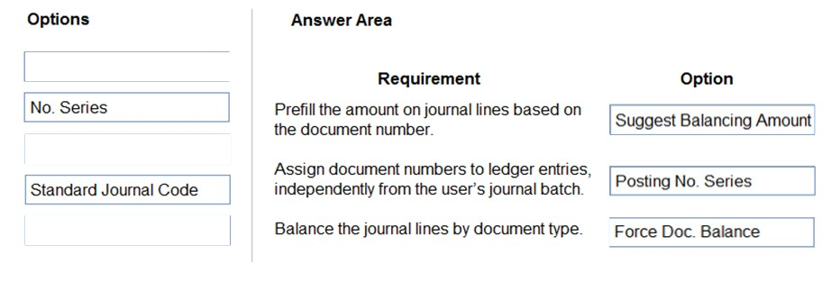 Options Answer Area

Requirement Option

No. Series Prefill the amount on journal lines based on
the document number.

Suggest Balancing Amount

Assign document numbers to ledger entries,

Posting No. Series

Standard Journal Code independently from the user’s journal batch.

Balance the journal lines by document type. Force Doc. Balance