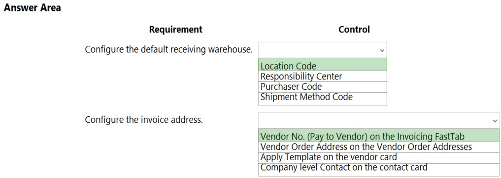 Answer Area

Requirement Control

Configure the default receiving warehouse. v

| Location Code
Responsibility Center
Purchaser Code
Shipment Method Code

Configure the invoice address.

|Vendor No. (Pay to Vendor) on the Invoicing FastTab
Vendor Order Address on the Vendor Order Addresses

Apply Template on the vendor card
Company level Contact on the contact card