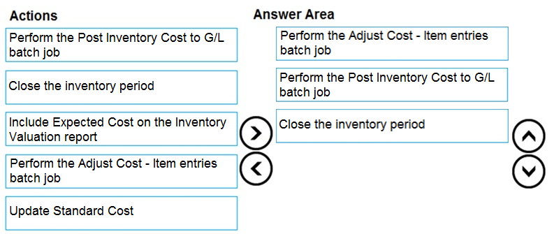 Actions

Answer Area

Perform the Post Inventory Cost to G/L
batch job

Perform the Adjust Cost - Item entries
batch job

Close the inventory period

Include Expected Cost on the Inventory
Valuation report

Perform the Adjust Cost - Item entries
batch job

Update Standard Cost

@
©

Perform the Post Inventory Cost to G/L
batch job

Close the inventory period

©