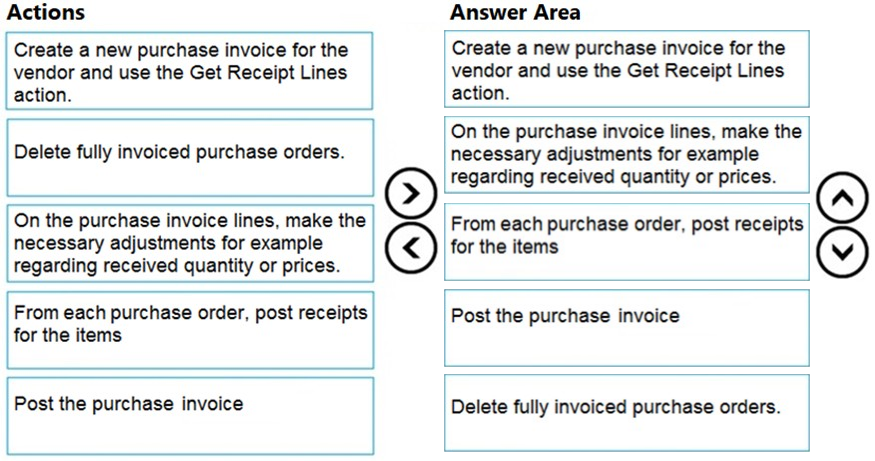 Actions

Answer Area

Create a new purchase invoice for the
vendor and use the Get Receipt Lines
action.

Create a new purchase invoice for the
vendor and use the Get Receipt Lines
action.

Delete fully invoiced purchase orders.

On the purchase invoice lines, make the
necessary adjustments for example
regarding received quantity or prices.

On the purchase invoice lines, make the
necessary adjustments for example
regarding received quantity or prices.

OO

From each purchase order, post receipts
for the items

From each purchase order, post receipts
for the items

Post the purchase invoice

Post the purchase invoice

Delete fully invoiced purchase orders.

©OQ)