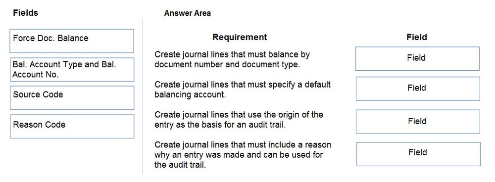 Fields
Force Doc. Balance

Bal. Account Type and Bal.
Account No.

Source Code

Reason Code

Answer Area

Requirement

Create journal lines that must balance by
document number and document type.

Create journal lines that must specify a default
balancing account.

Create journal lines that use the origin of the
entry as the basis for an audit trail.

Create journal lines that must include a reason
why an entry was made and can be used for
the audit trail.