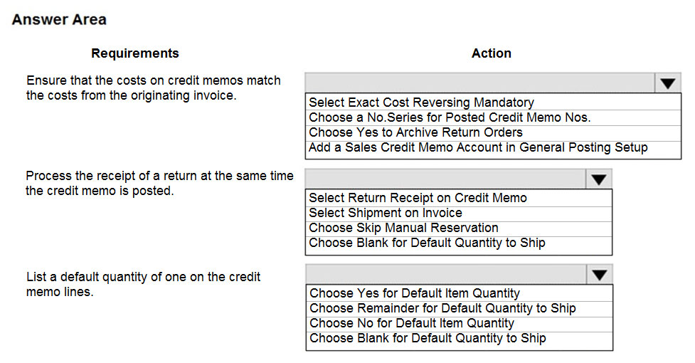 Answer Area

Requirements Action

Ensure that the costs on credit memos match

te:costs|fromitheionalnating)invores. Select Exact Cost Reversing Mandatory

Choose a No.Series for Posted Credit Memo Nos.
Choose Yes to Archive Return Orders
Add a Sales Credit Memo Account in General Posting Setup

Process the receipt of a return at the same time Vv
the credit memo is posted.

Select Return Receipt on Credit Memo
Select Shipment on Invoice

Choose Skip Manual Reservation
Choose Blank for Default Quantity to Ship

List a default quantity of one on the credit Vv
memo lines. Choose Yes for Default Item Quantity

Choose Remainder for Default Quantity to Ship
Choose No for Default Item Quantity

Choose Blank for Default Quantity to Ship