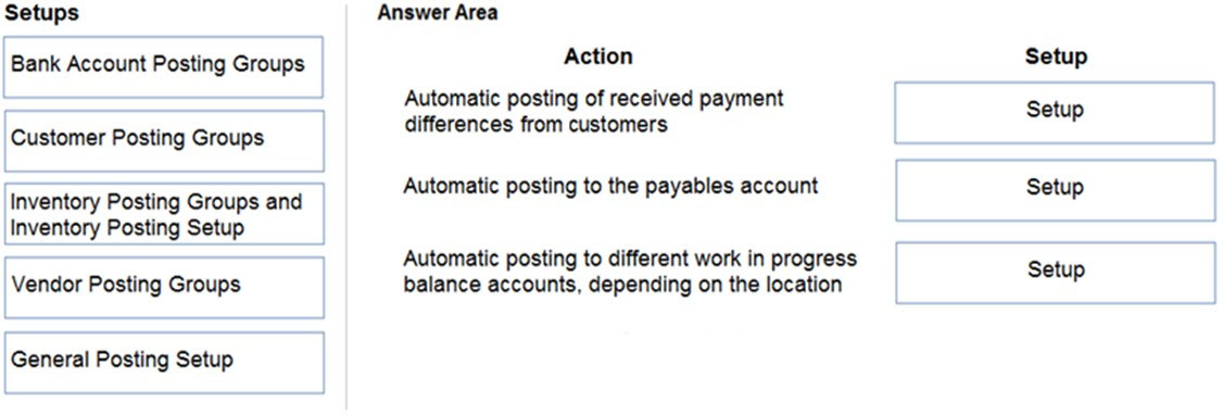 Setups
Bank Account Posting Groups
Customer Posting Groups

Inventory Posting Groups and
Inventory Posting Setup

Vendor Posting Groups

General Posting Setup

Answer Area
Action
Automatic posting of received payment
differences from customers

Automatic posting to the payables account

Automatic posting to different work in progress
balance accounts, depending on the location

Setup

Setup

Setup

Setup