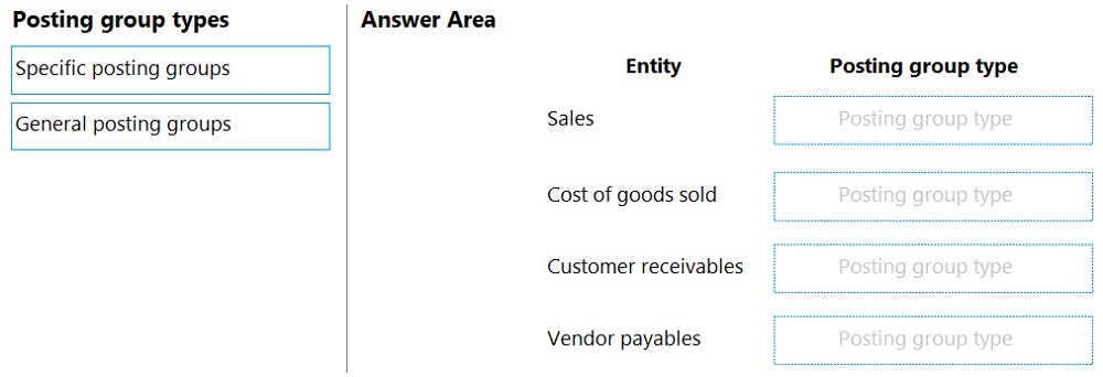 Posting group types

Specific posting groups

General posting groups

Answer Area

Entity

Sales

Cost of goods sold

Customer receivables

Vendor payables

Posting group type