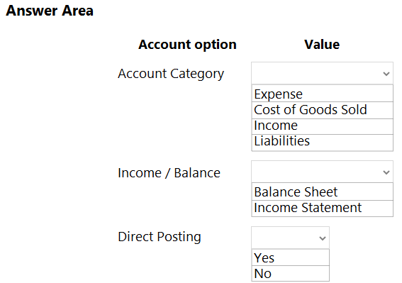 Answer Area

Account option

Account Category

Income / Balance

Direct Posting

Value

Expense

Cost of Goods Sold
Income

Liabilities

Balance Sheet
Income Statement

Yes