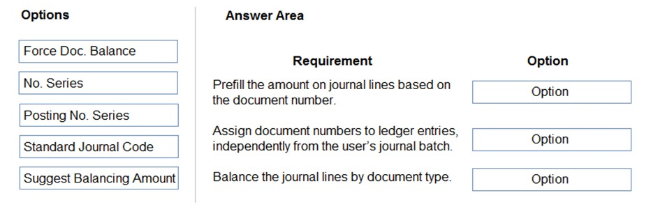 Options

Force Doc. Balance

No. Series

Posting No. Series

Standard Journal Code

Suggest Balancing Amount

Answer Area

Requirement

Prefill the amount on journal lines based on
the document number.

Assign document numbers to ledger entries,
independently from the user’s journal batch.

Balance the journal lines by document type.

Option

Option

Option

Option