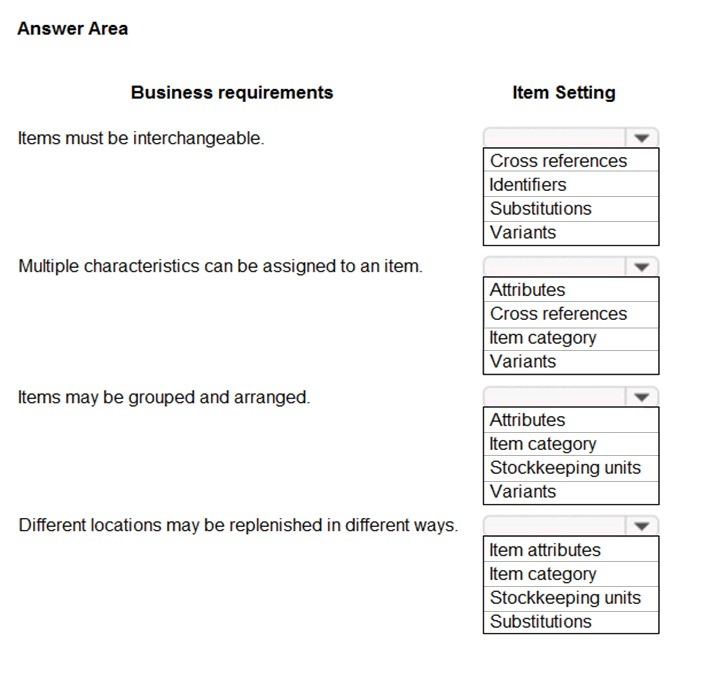 Answer Area

Business requirements

Items must be interchangeable.

Multiple characteristics can be assigned to an item.

Items may be grouped and arranged.

Different locations may be replenished in different ways.

Item Setting

¥

Cross references
Identifiers
Substitutions
Variants

Attributes

Cross references
Item category
Variants

Attributes

Item category
Stockkeeping units
Variants

Item attributes

Item category
Stockkeeping units
Substitutions