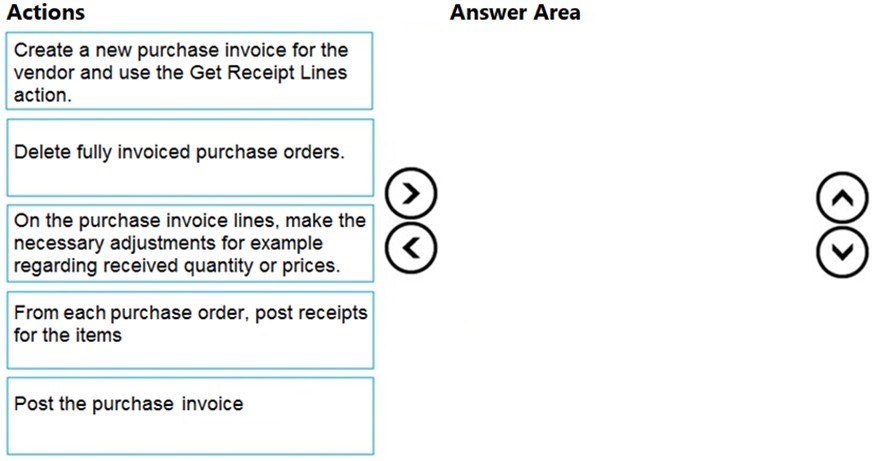 Actions

Create a new purchase invoice for the
vendor and use the Get Receipt Lines
action.

Delete fully invoiced purchase orders.

On the purchase invoice lines, make the
necessary adjustments for example
regarding received quantity or prices.

From each purchase order, post receipts
for the items

Post the purchase invoice

®
©

Answer Area

©OQ)