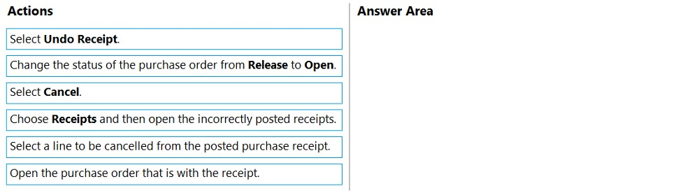 Actions Answer Area

Select Undo Receipt.

Change the status of the purchase order from Release to Open.

Select Cancel.

Choose Receipts and then open the incorrectly posted receipts.

Select a line to be cancelled from the posted purchase receipt.

Open the purchase order that is with the receipt.