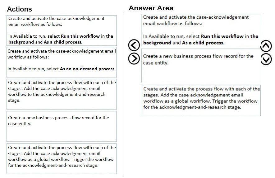 Actions

Create and activate the case-acknowledgement
email workflow as follows:

In Available to run, select Run this workflow in the
background and As a child process.

Create and activate the case-acknowledgement email

workflow as follows:

In Available to run, select As an on-demand process.

Create and activate the process flow with each of the
stages. Add the case acknowledgement email
workflow to the acknowledgement-and-research
stage.

Create a new business process flow record for the

Create and activate the process flow with each of the
stages. Add the case acknowledgement email
workflow as a global workflow. Trigger the workflow
for the acknowledgment-and-research stage.

Answer Area

Create and activate the case-acknowledgement
email workflow as follows:

In Available to run, select Run this workflow in the

background and As a child process. i)

Create a new business process flow record for the ©)
case entity.

Create and activate the process flow with each of the
stages. Add the case acknowledgement email
workflow as a global workflow. Trigger the workflow
for the acknowledgment-and-research stage.
