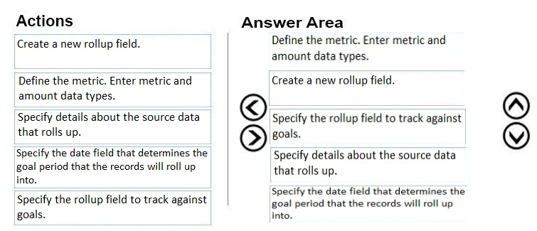 Actions

Create a new rollup field.

Define the metric. Enter metric and
amount data types.

Specify details about the source data
that rolls up.

‘Specify the date field that determines the
goal period that the records will roll up
into.

Specify the rollup field to track against
goals.

Answer Area
Define the metric. Enter metric and
amount data types.

Create a new rollup field.

© Specify the rollup field to track against
goals.

Specify details about the source data
that rolls up.
Specify the date field that determines the

goal period that the records will roll up
into.

©O@