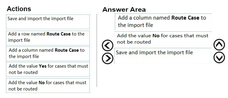 Actions

Save and import the import file
‘Add a row named Route Case to the
import file

‘Add a column named Route Case to
the import file

Add the value Yes for cases that must
not be routed

Add the value No for cases that must.
not be routed

Answer Area

Add a column named Route Case to
the import file

Add the value No for cases that must

© not be routed

©) Save and import the import file

©
©)