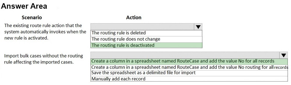 Answer Area

Scenario Action
The existing route rule action that the lv
system automatically invokes when the [The routing rule is deleted
new rule is activated. The routing rule does not change
The routing rule is deactivated

Import bulk cases without the routing iv
rule affecting the imported cases. (Create a column in a Spreadsheet named RouteCase and add the value No for all records

Create a column in a spreadsheet named RouteCase and add the value No routing for allrecord
Save the spreadsheet as a delimited file for import
Manually add each record