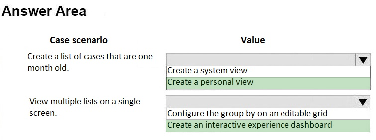 Answer Area

Case scenario

Create a list of cases that are one
month old.

View multiple lists on a single
screen.

Value
lv
Create a system view
ICreate a personal view
lv

Configure the group by on an editable grid
Create an interactive experience dashboard